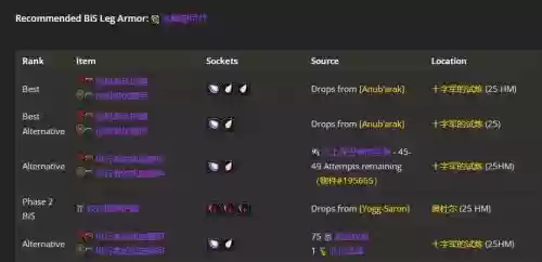 toc生存猎人毕业装备插图 toc生存猎人毕业装备插图