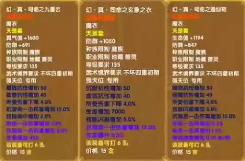 武林外传125级装备名称_1插图