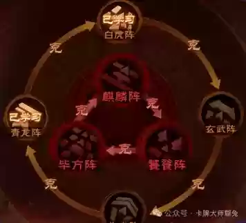 朱雀夺冠阵容_1