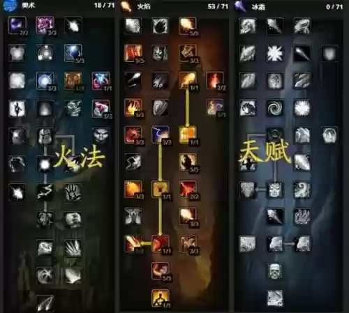 火法顶级装备搭配插图