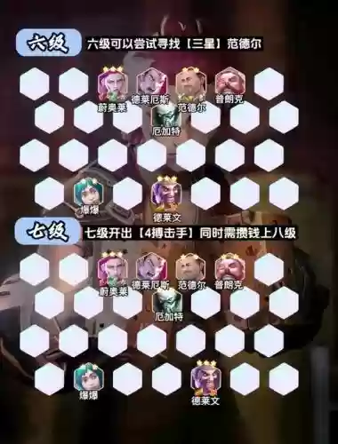 格斗阵容搭配7.5_2