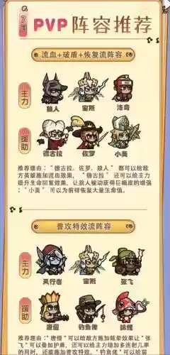 明光阵容搭配攻略插图