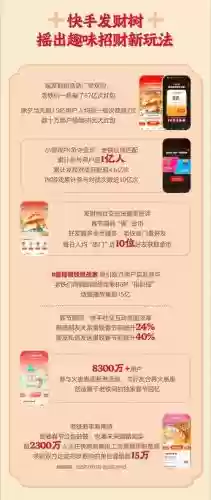 快手除夕阵容搭配