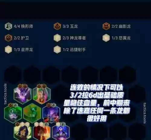 神蜘蛛阵容搭配插图