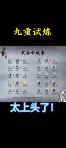 校园修神录前期怎么出装备插图