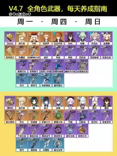 元神转职装备怎么办