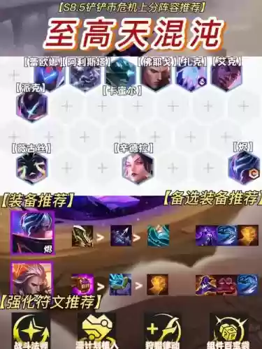 混沌法师阵容搭配插图 混沌法师阵容搭配插图