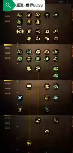 剑魂之刃鬼斩角色技能搭配_1插图 剑魂之刃鬼斩角色技能搭配_1插图