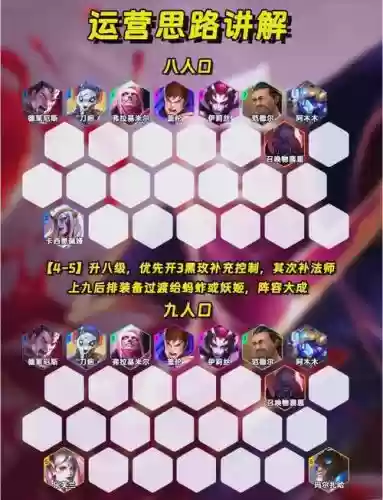 暗传阵容搭配插图