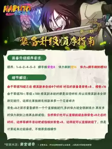 火影战记怎么删装备插图