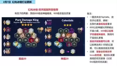 烈阳阵容搭配_1