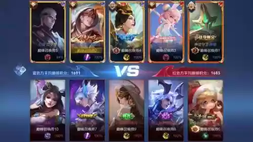 王者阵容搭配老虎_1