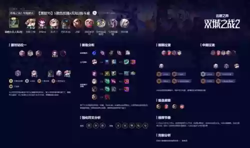 先知最新阵容搭配图插图