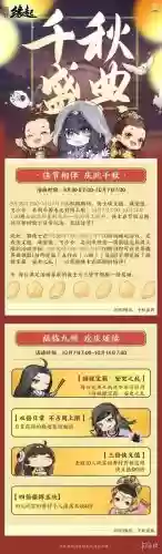 剑网三重阳佳节攻略