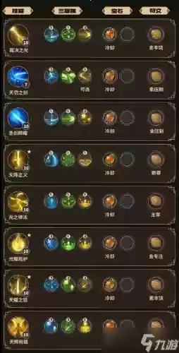 圣骑士减伤技能使用_1插图