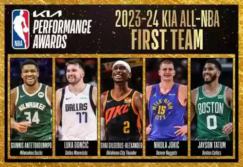 nba搭配最强阵容插图