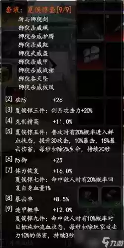 三国赵云传装备炼制列表_1