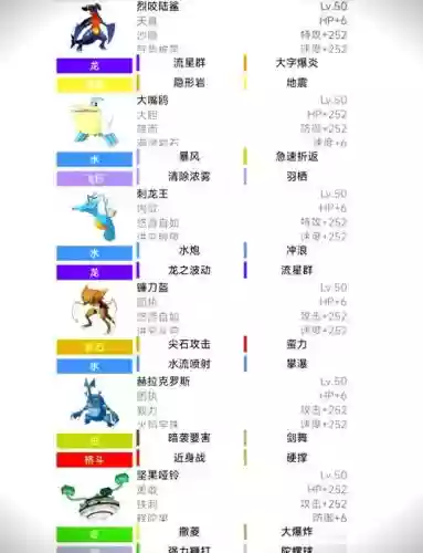口袋之旅拉提奥斯技能_1插图
