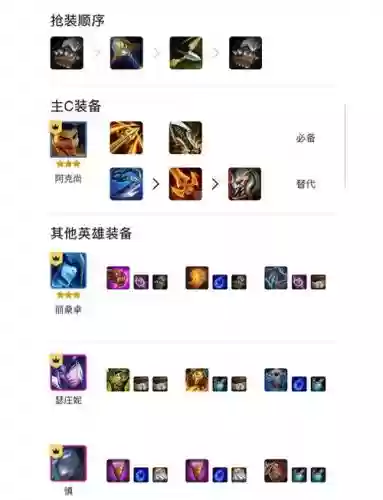 德雷克阵容搭配图片