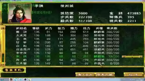 飞扬群英传攻略插图