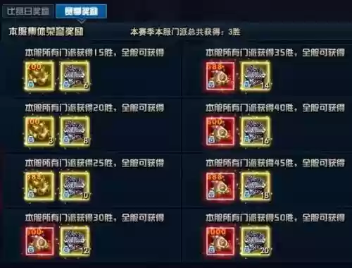 洪门崛起装备属性