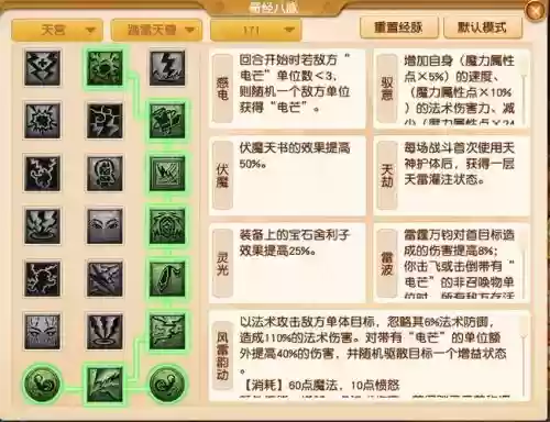 梦幻西游魔天宫为什么要4修满插图