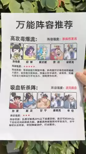 三国组队搭配阵容插图