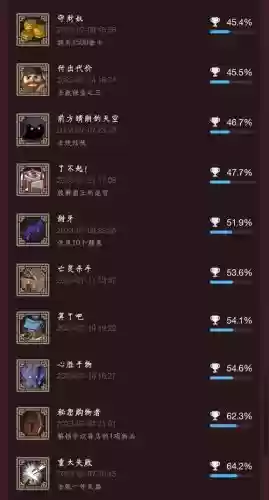 为了吾王攻略插图