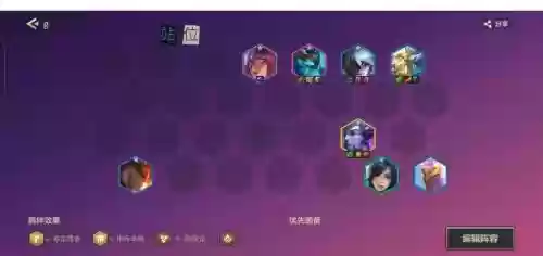 狗熊阵容75