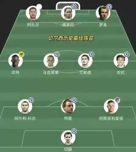 343阵容搭配