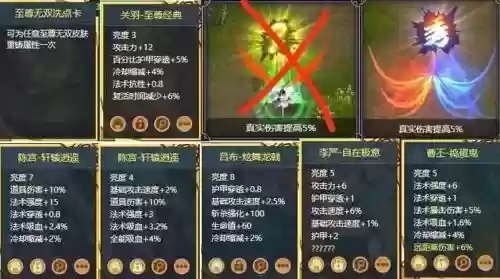 三星无双技能获取插图
