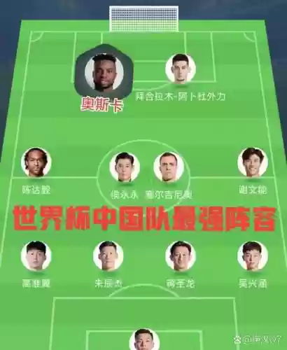天使之翼中国队阵容搭配_1插图