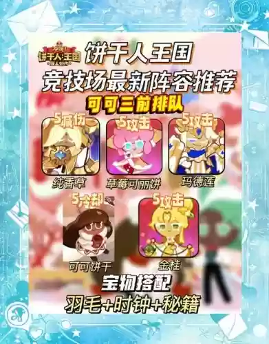 金桂搭配阵容插图