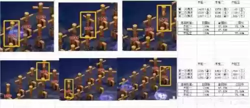 梦幻西游魔天宫为什么要4修满