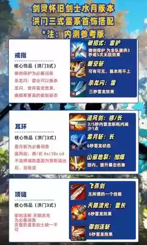 剑灵剑士以前的技能是什么插图