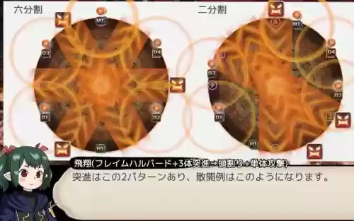 ff14鬼神攻略插图