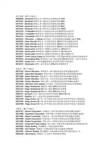 上古卷轴人物技能升级代码大全插图