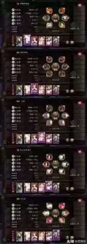 阴阳师焰灵姬最强阵容搭配