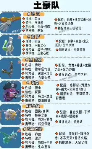 精灵决斗阵容搭配_1插图