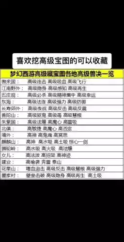 梦幻西游高级藏宝图怎么来_1