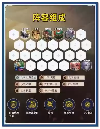 单桩阵容搭配