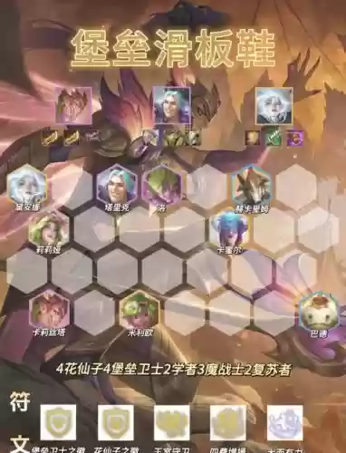 堡垒法师阵容搭配插图