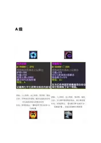 西方劫难世界三装备合成插图