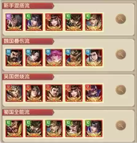 铁杆三国魏国队阵容搭配插图