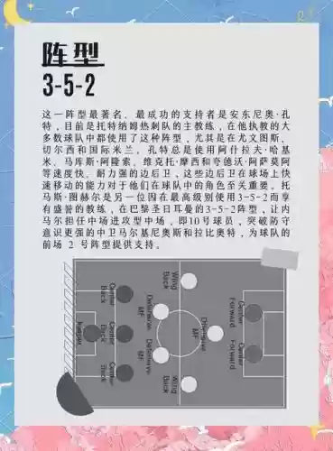 阵容分析事例_1