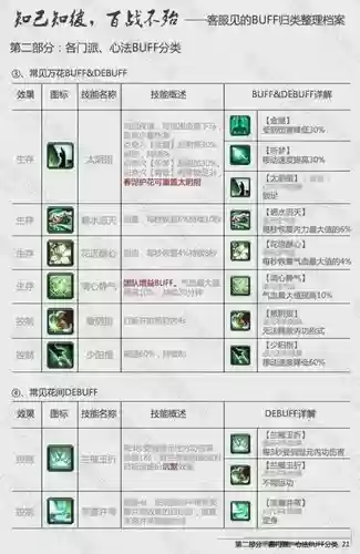 剑三技能栏全部消失了