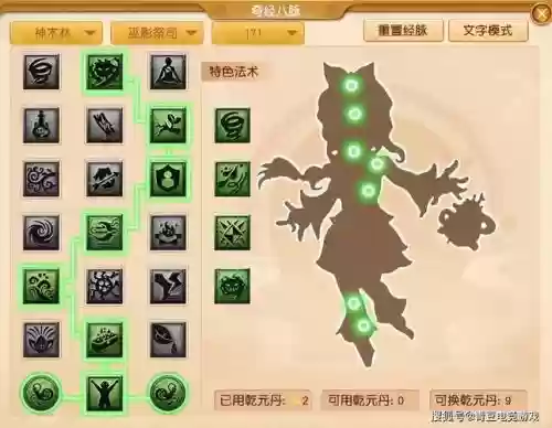 梦幻西游一下属于神木林的技能