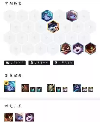 魔王最强搭配阵容_1
