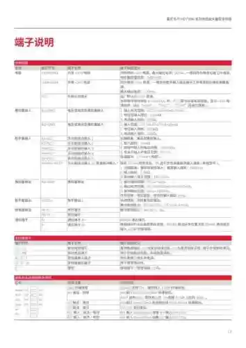 尼尔ce武器代码