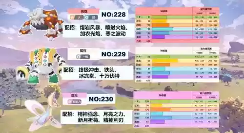 口袋妖怪黑2阿尔宙斯技能_1
